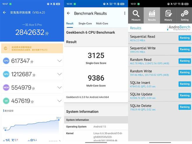 具性价比的骁龙8至尊旗舰 游戏水桶机皇！CQ9电子一加Ace 5 Pro评测：最(图7)