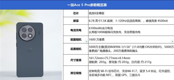 具性价比的骁龙8至尊旗舰 游戏水桶机皇！CQ9电子一加Ace 5 Pro评测：最(图9)