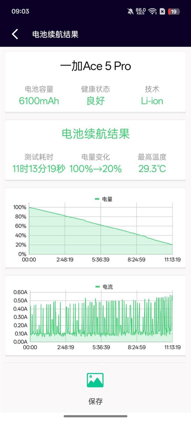 具性价比的骁龙8至尊旗舰 游戏水桶机皇！CQ9电子一加Ace 5 Pro评测：最(图16)