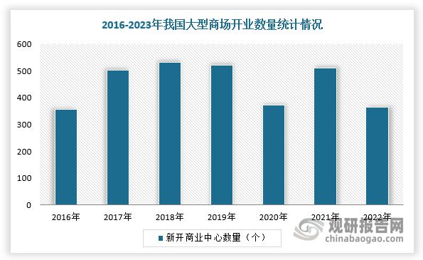 游戏游艺设备行业市场规模整体保持增长CQ9电子供需发力+政策渐松 我国