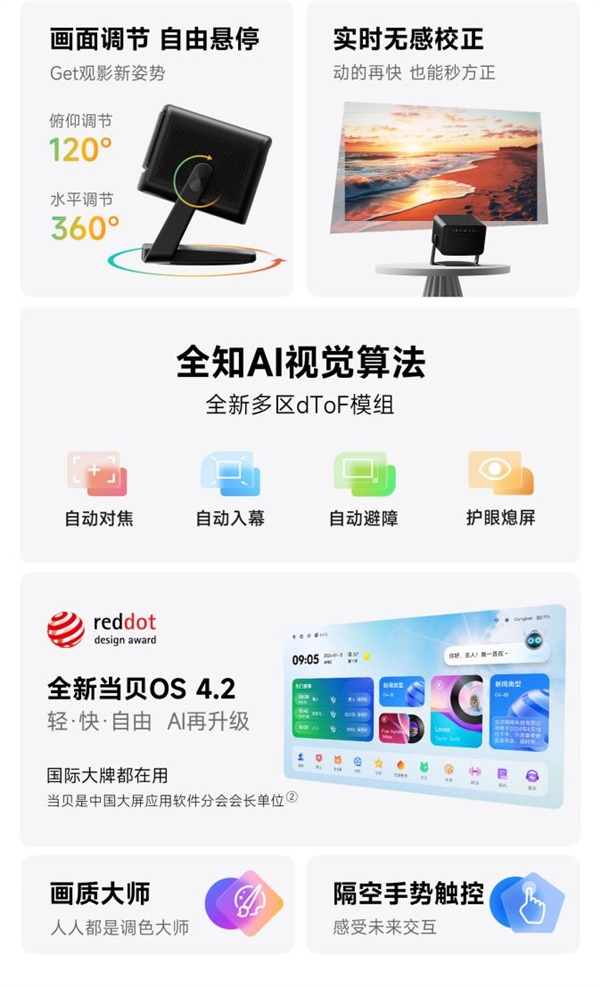 k投影仪：当贝X5S Pro高端投影新体验CQ9电子登录注册2025目前最好的家用4(图4)