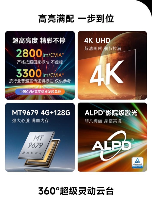 k投影仪：当贝X5S Pro高端投影新体验CQ9电子登录注册2025目前最好的家用4(图10)