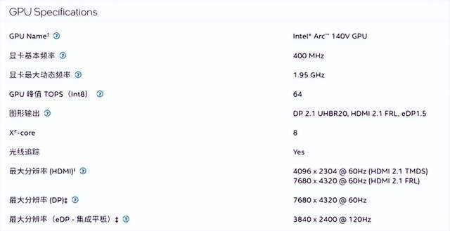 ayer 游侠 X1 Air 深度评测C