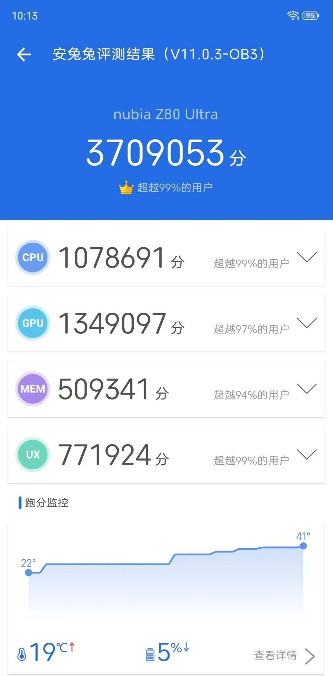”！努比亚 Z80 Ultra深度体验CQ9电子平台一台不妥协的“街拍游戏机(图16)